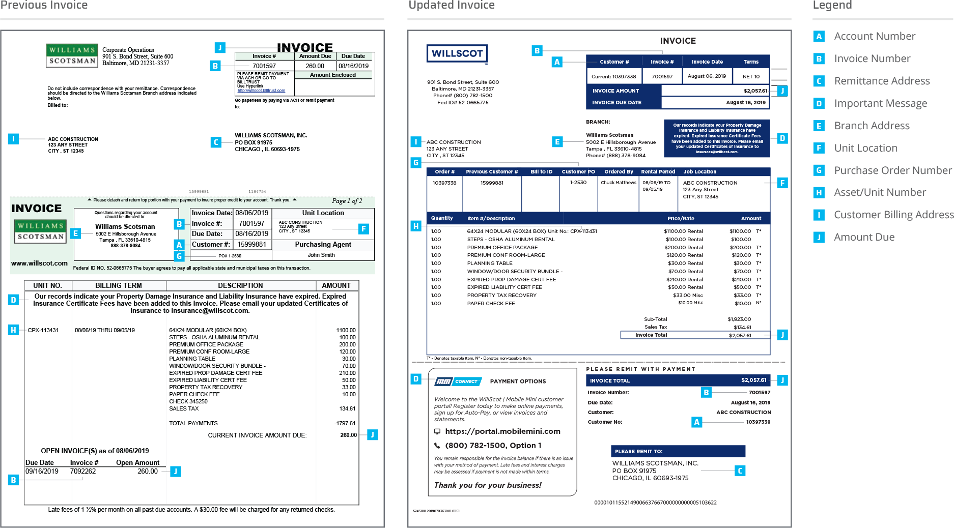 Image showing difference between Williams Scotsman and WillScot invoices